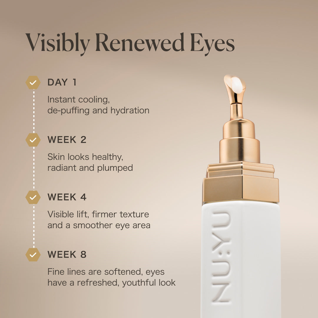 Eye Revive CRYO Serum